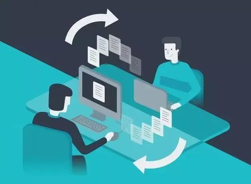 藍盟觀點 降低運營成本，這5種企業最適合IT與軟件外包服務